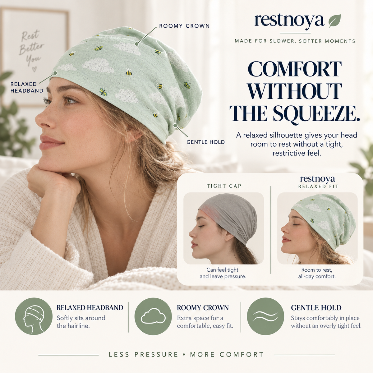 restnoya® Soft Comfort Sleep Cap
