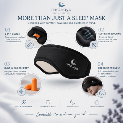 restnoya® 2-in-1 Blackout Sleep Mask & Earplugs